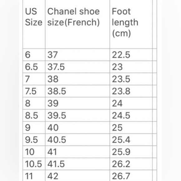 ❌❌SOLD❌❌ CHANEL T-Strap Sandal with CC Logo 2016 - Picture 7 of 7